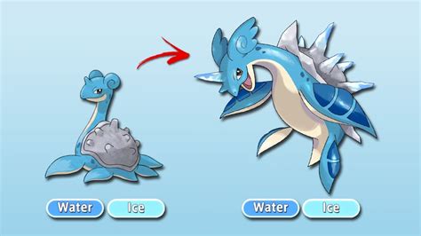 fan made mega evolution|Future Pokémon Mega Evolutions Fanmade (Part 1) .